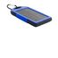 Powerbank Durabank