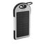 Powerbank Durabank