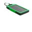 Powerbank Durabank