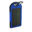 Powerbank Durabank