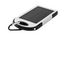 Powerbank Durabank