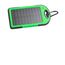 Powerbank Durabank