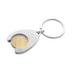 Schlüsselanhänger mit Einkaufswagenchip Zoinc